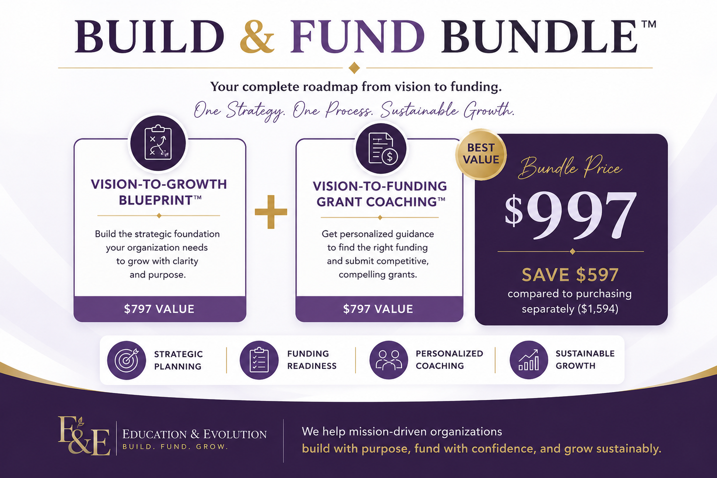 Save with the Build &amp; Fund Bundle™